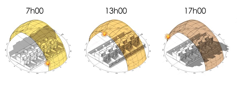 Estudio de soleamiento · solsticio de invierno